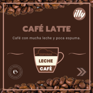 ¿Cómo hacer café de 20 maneras diferentes? 14 Cafa latte