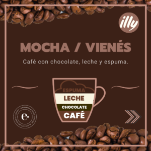¿Cómo hacer café de 20 maneras diferentes? 16 como hacer cafe mocha o cafe vienes