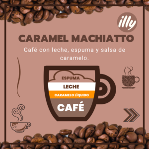 ¿Cómo hacer café de 20 maneras diferentes? 18 como hacer cafe con leche con espuma y caramelo, caramel machiatto